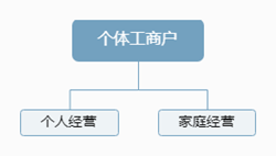 &#20048;&#40060;&#32593;&#39029;&#29256;&#45;&#20048;&#40060;&#40;&#20013;&#22269;&#41;&#23448;&#26041;